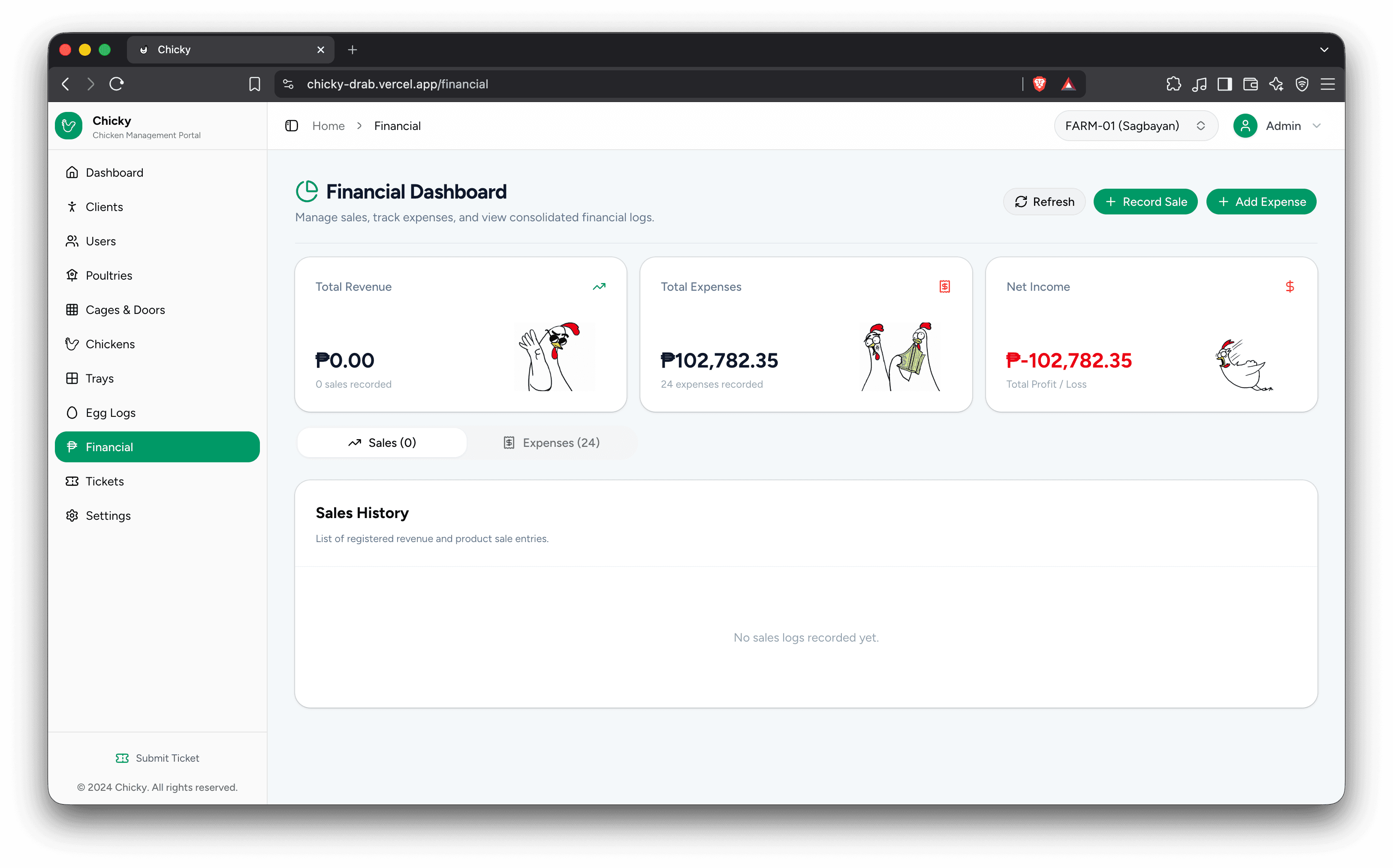 Chicky Analytics Dashboard